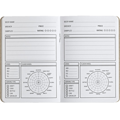 33 Bottles of Beer 33 Bottles of Beer