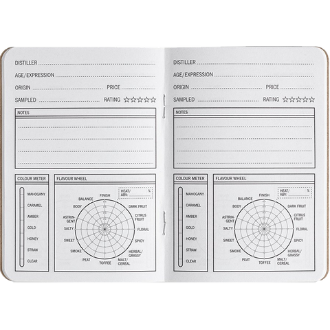 33 Drams of Scotch 33 Drams of Scotch