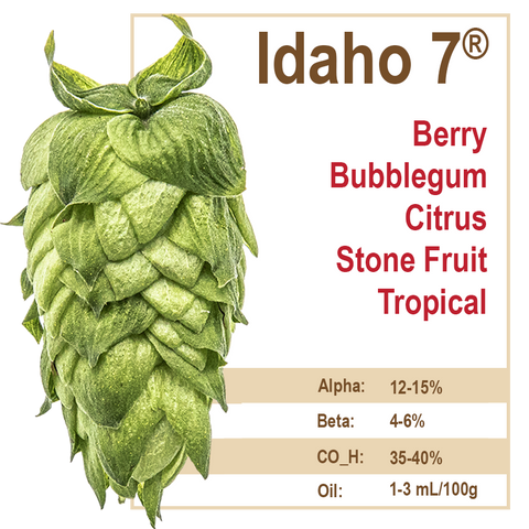 Idaho 7® Hops Idaho 7® Hops