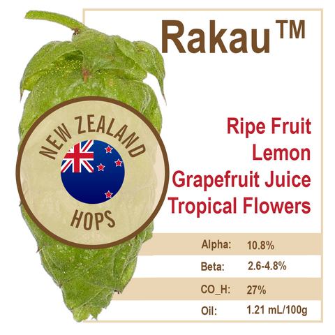 Rakau (NZ) Hops Rakau (NZ) Hops