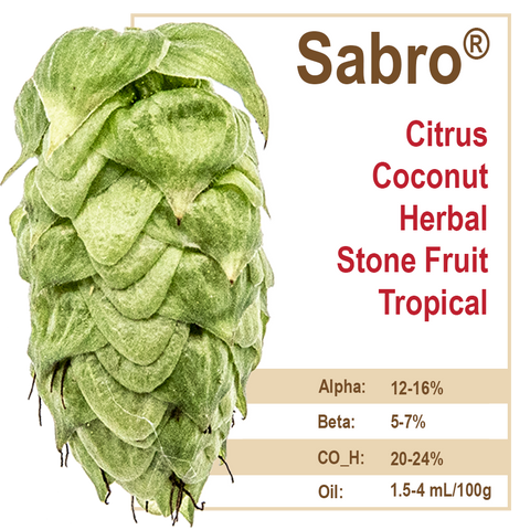 Sabro® Hops Sabro® Hops