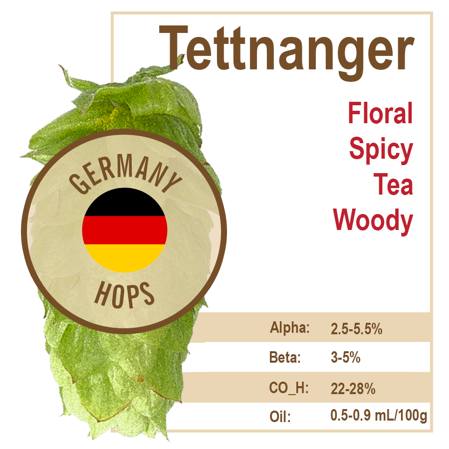 Tettnang (GR) Hops