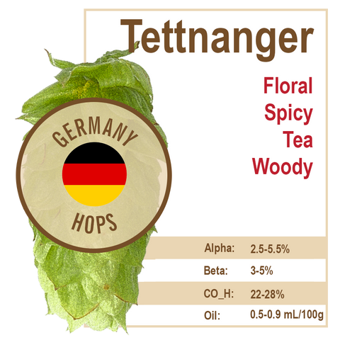 Tettnang (GR) Hops