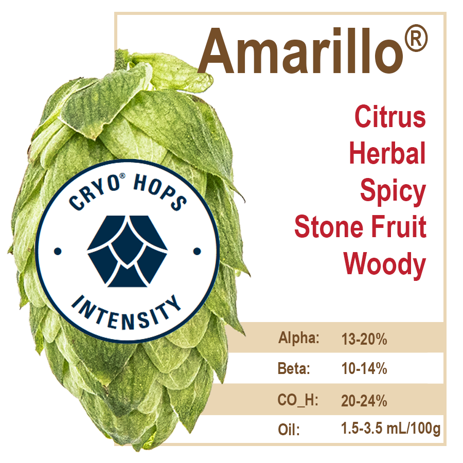 Cryo Amarillo® Hops