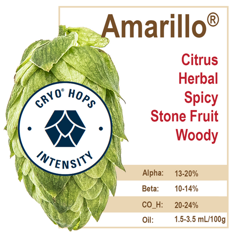 Cryo Amarillo® Hops