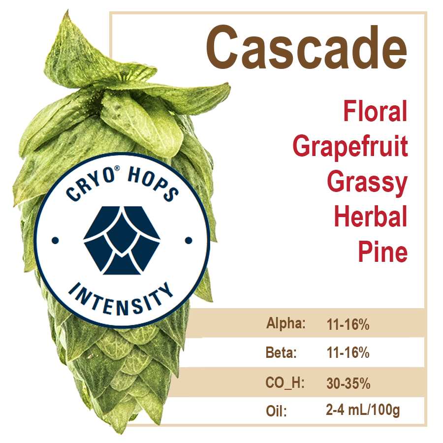 Cryo Cascade Hops