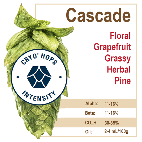 Cryo Cascade Hops