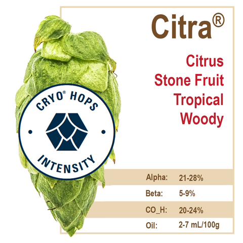 Cryo Citra® Hops