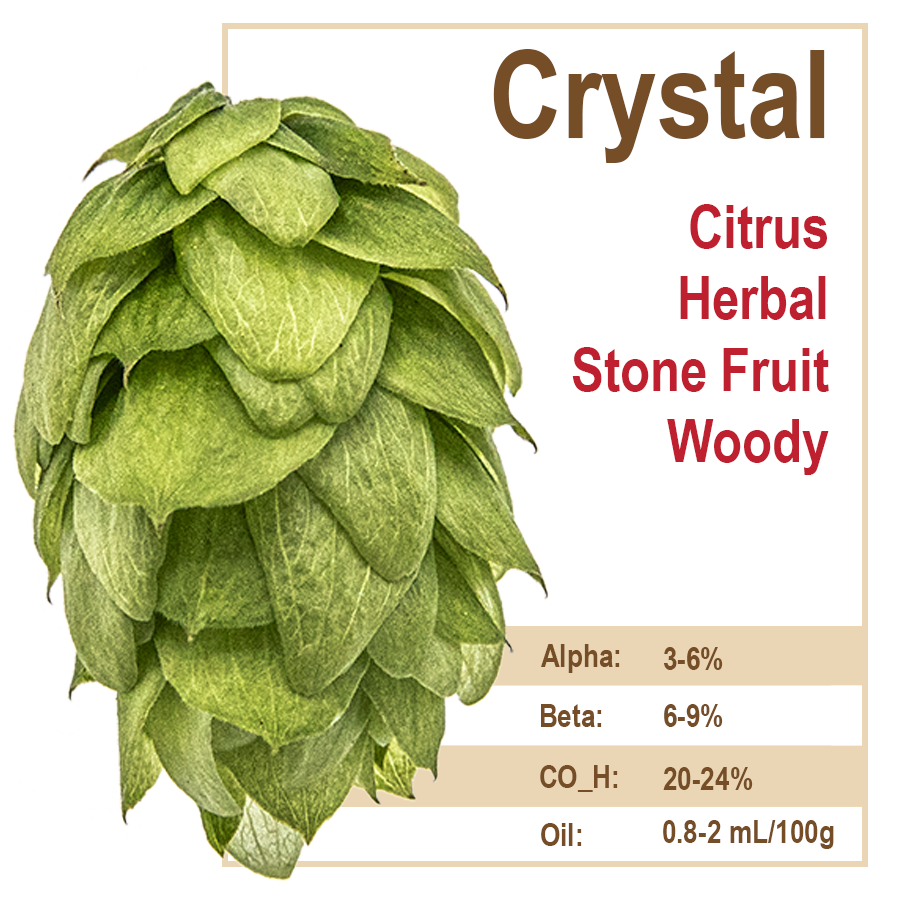 Crystal Hops