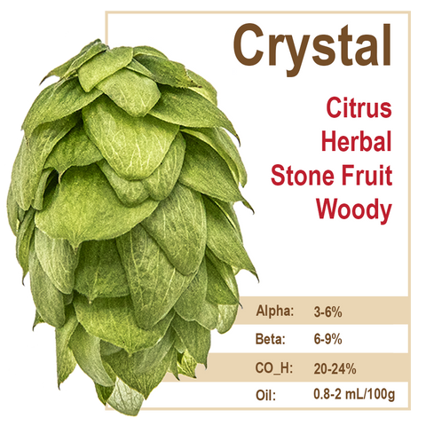 Crystal Hops