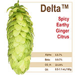 Delta™ Hops