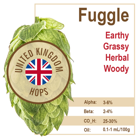 Fuggle (UK) Hops