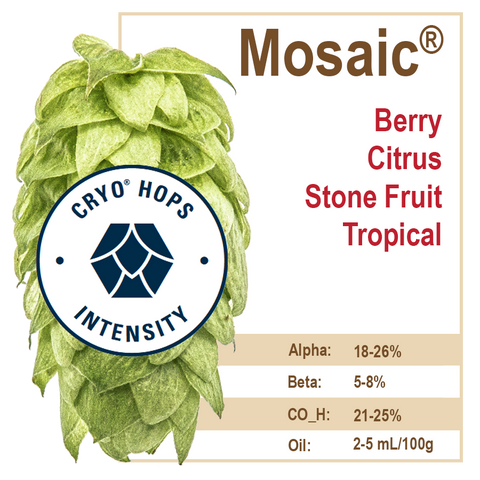 Cryo Mosaic® Hops