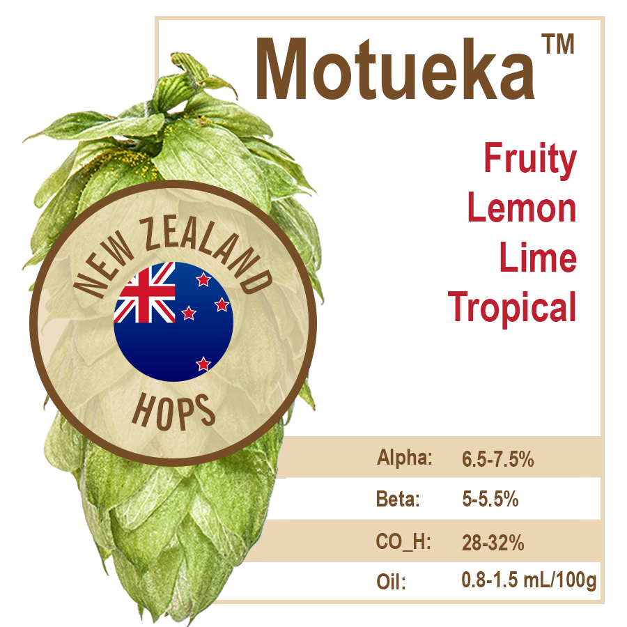 Motueka (NZ) Hops