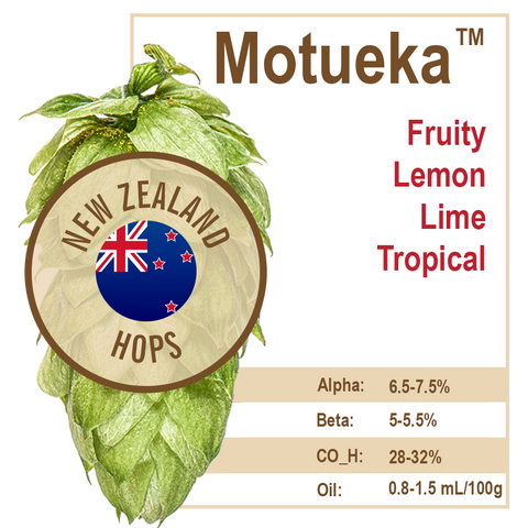 Motueka (NZ) Hops