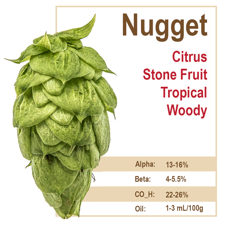 Nugget Hops