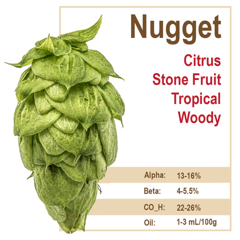 Nugget Hops