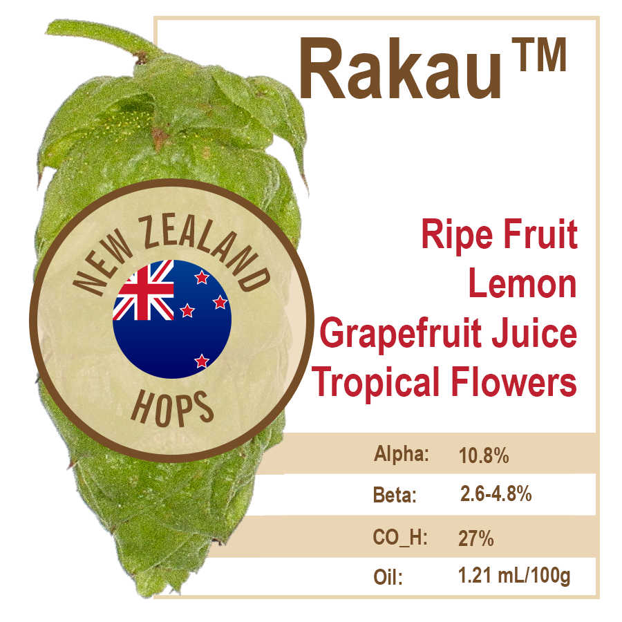 Rakau (NZ) Hops