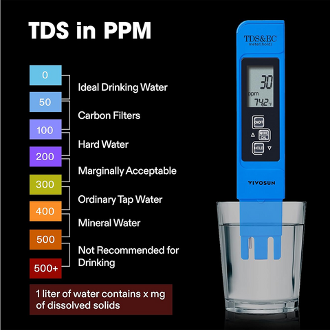 Ec Meters Model Example TDS & EC Meter – Small Batch Brewtique