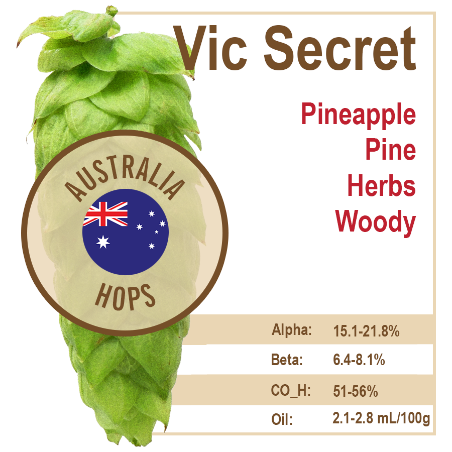 Vic Secret (NZ) Hops