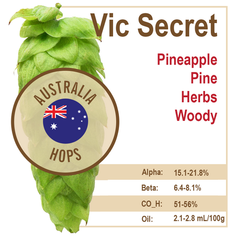 Vic Secret (NZ) Hops