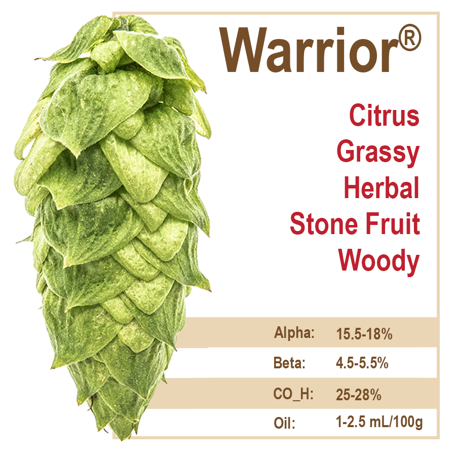 Warrior® Hops